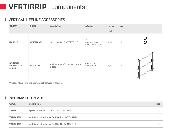 16.8 VERTIGRIP A4