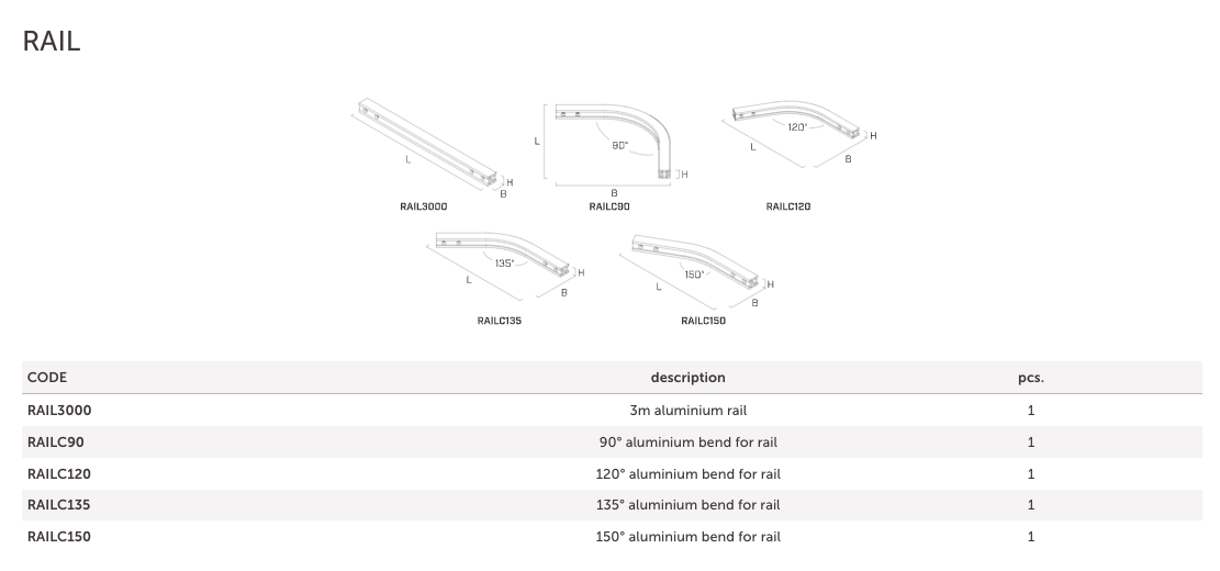 17.10 H-RAIL ON FLOOR