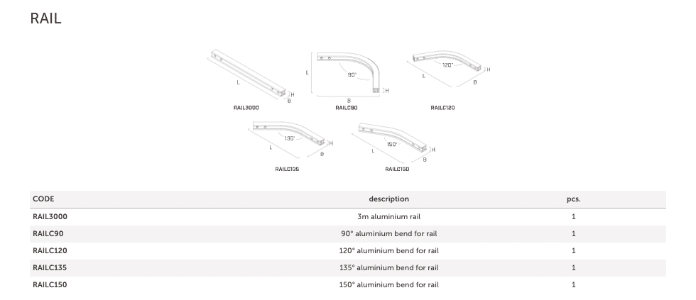 19.11 H-RAIL OVERHEAD