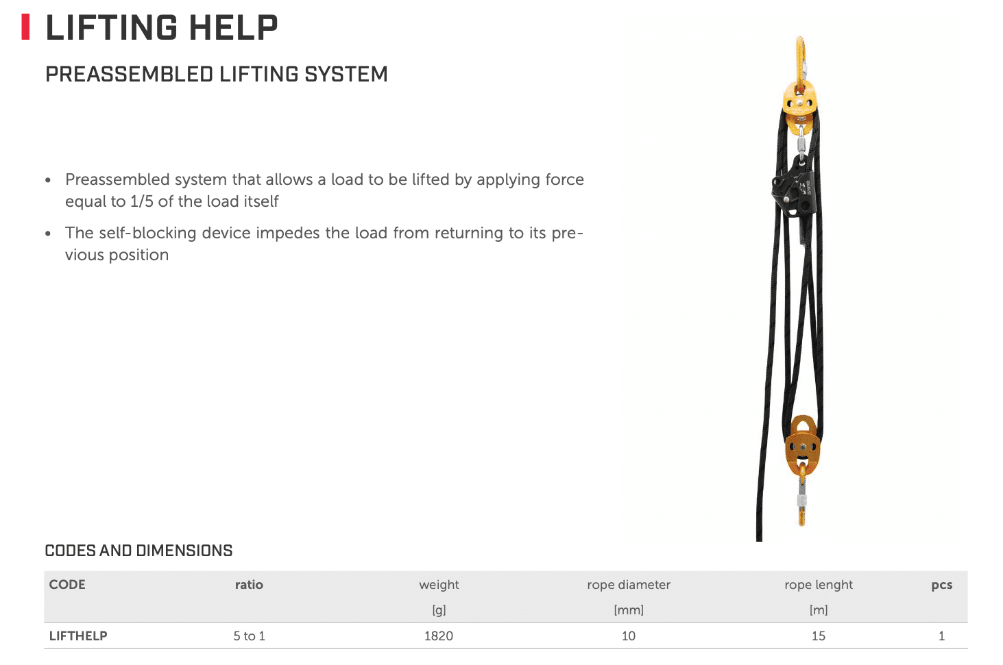 2.1 LIFTING HELP