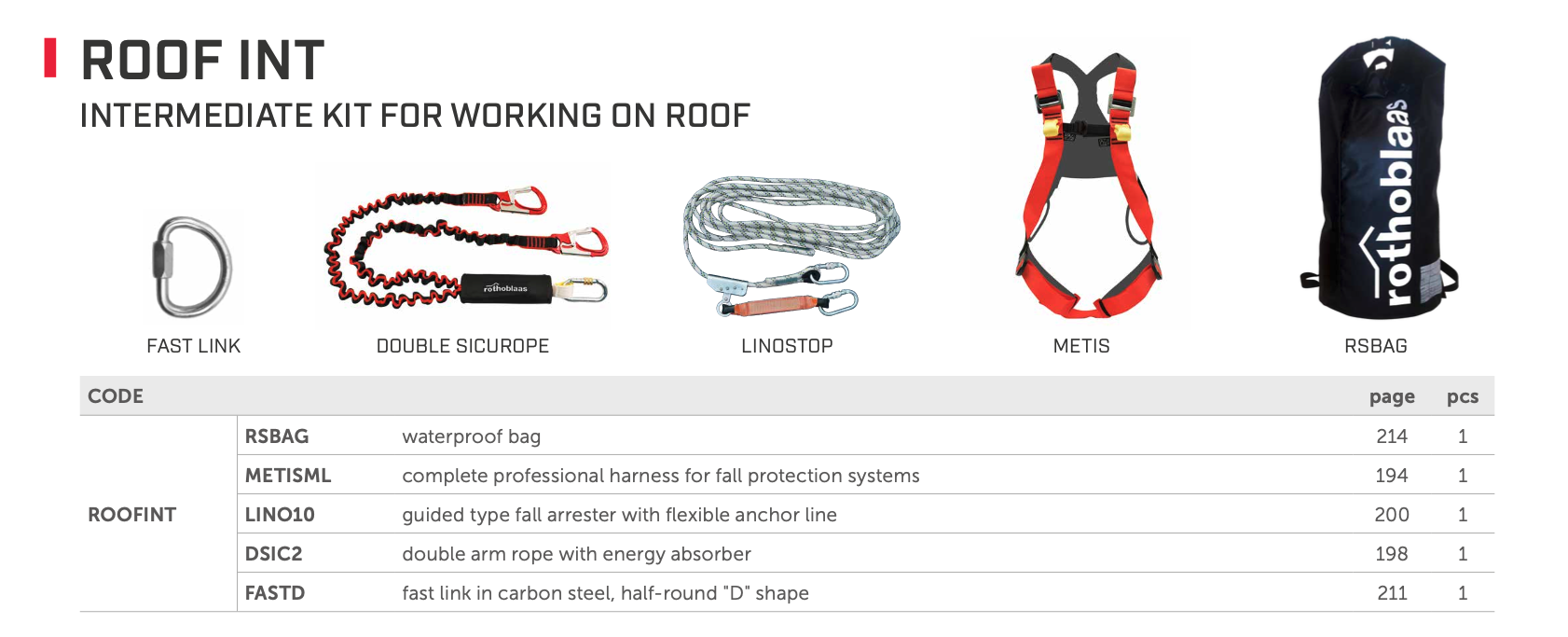 2.1 ROOF INT