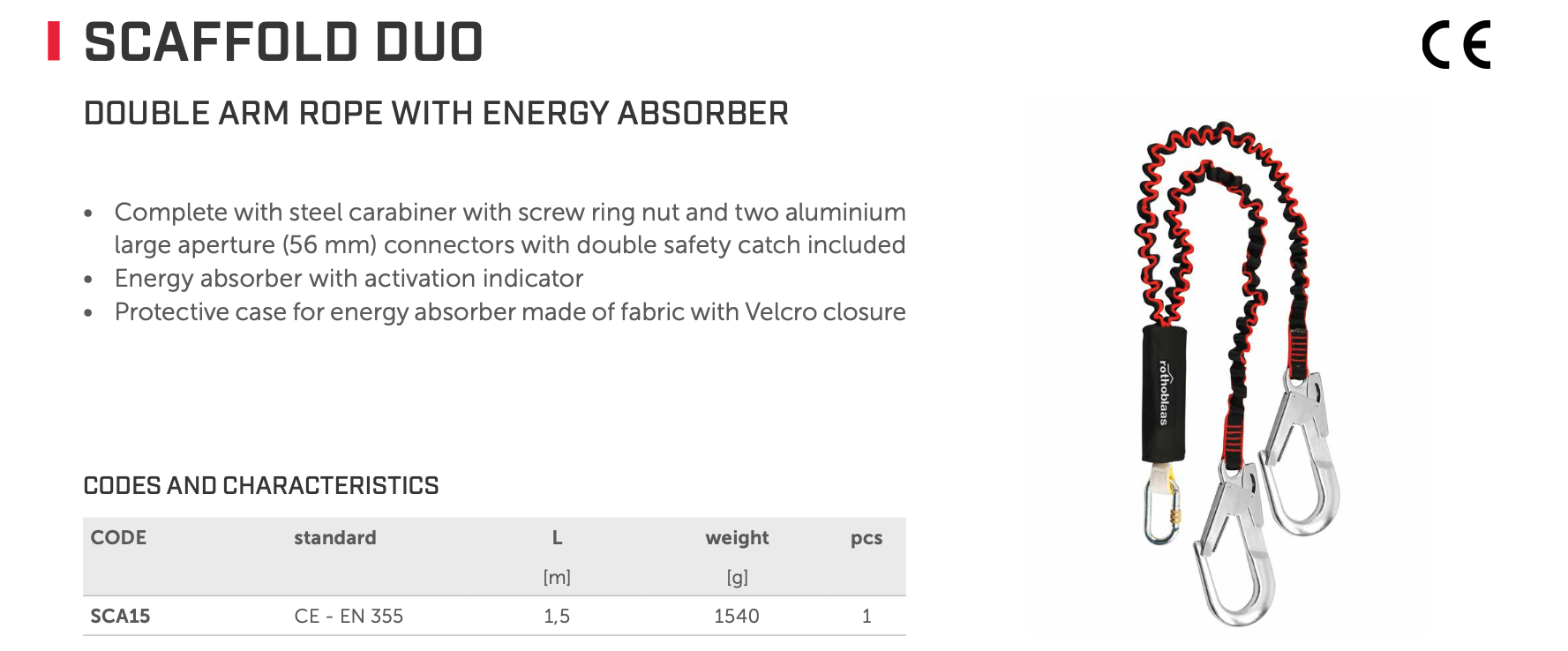 2.1 SCAFFOLD DUO