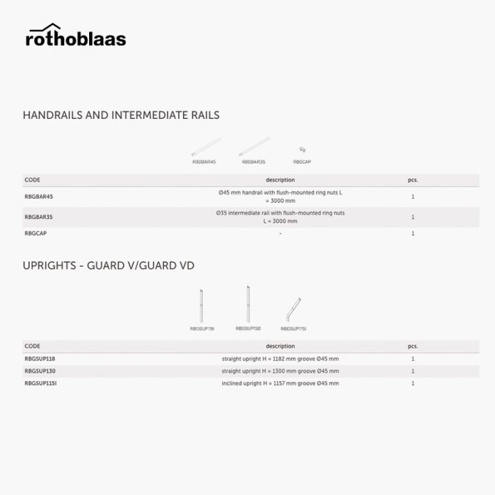 2.6 GUARD V | GUARD VD