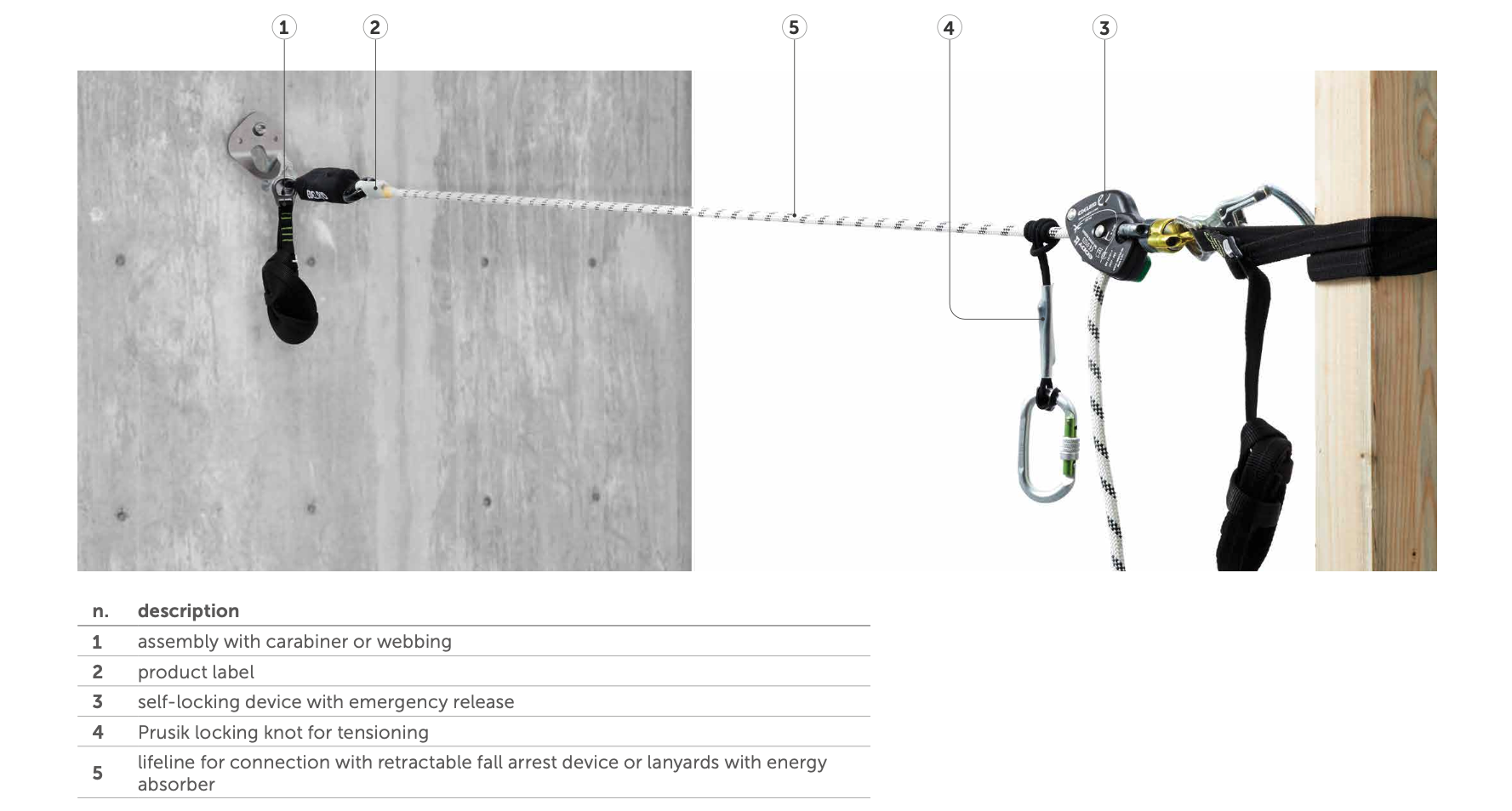 24.4 HOLD-SYSTEM®