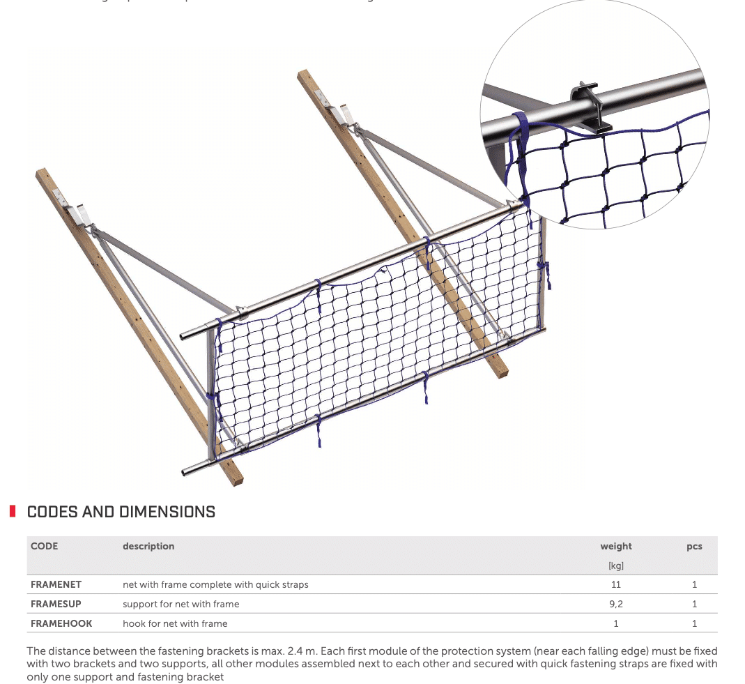 3.1 FRAME NET