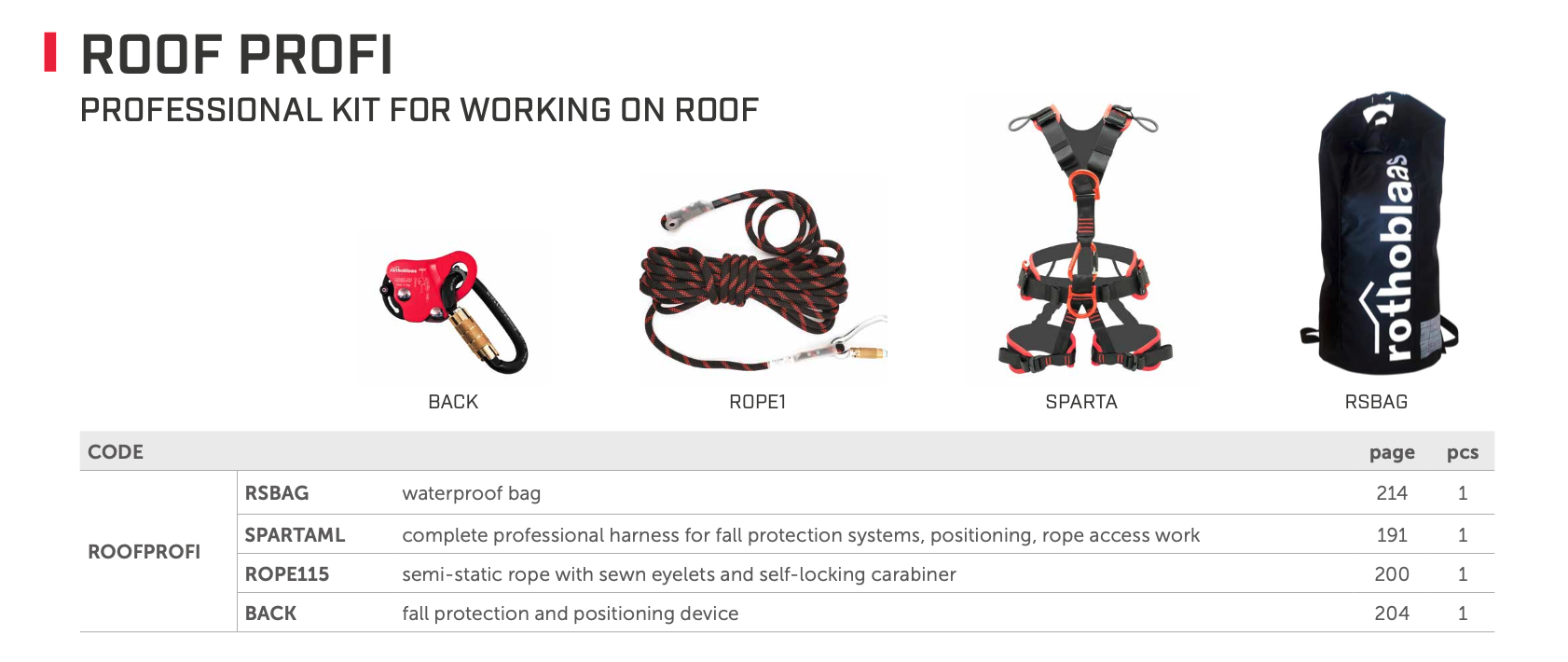 3.1 ROOF PROFI