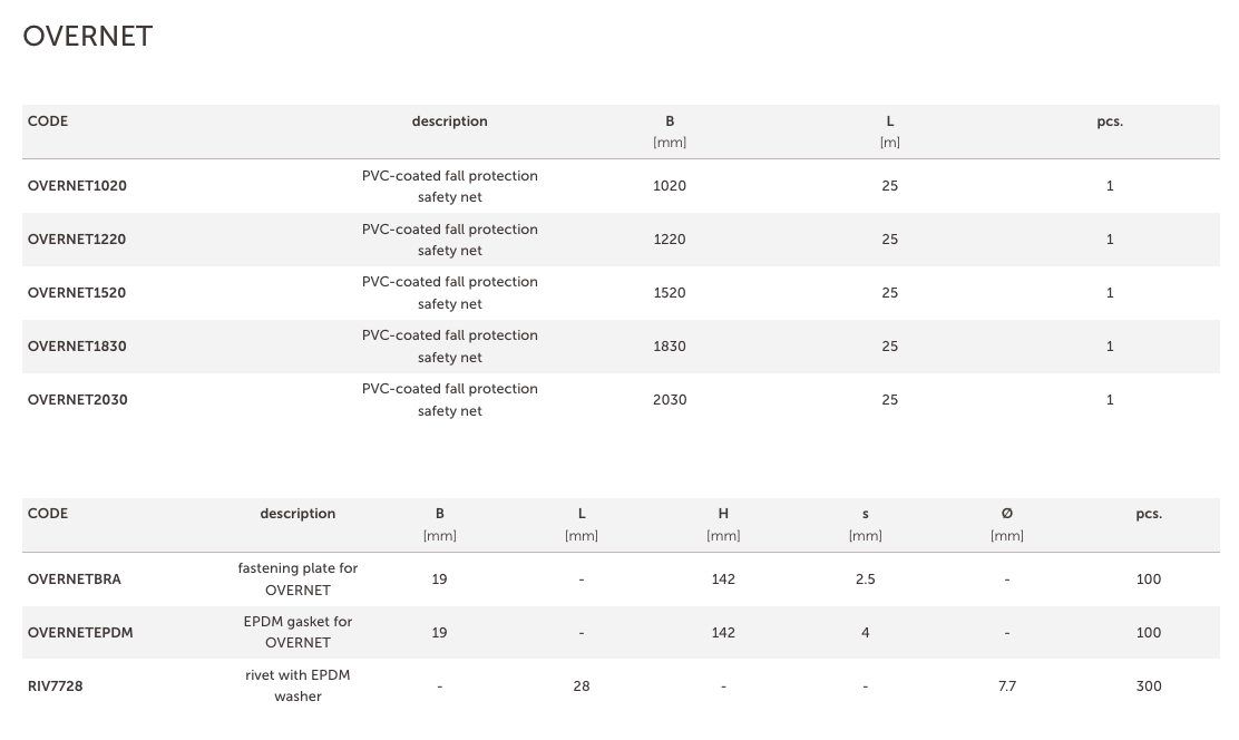 3.7 OVERNET