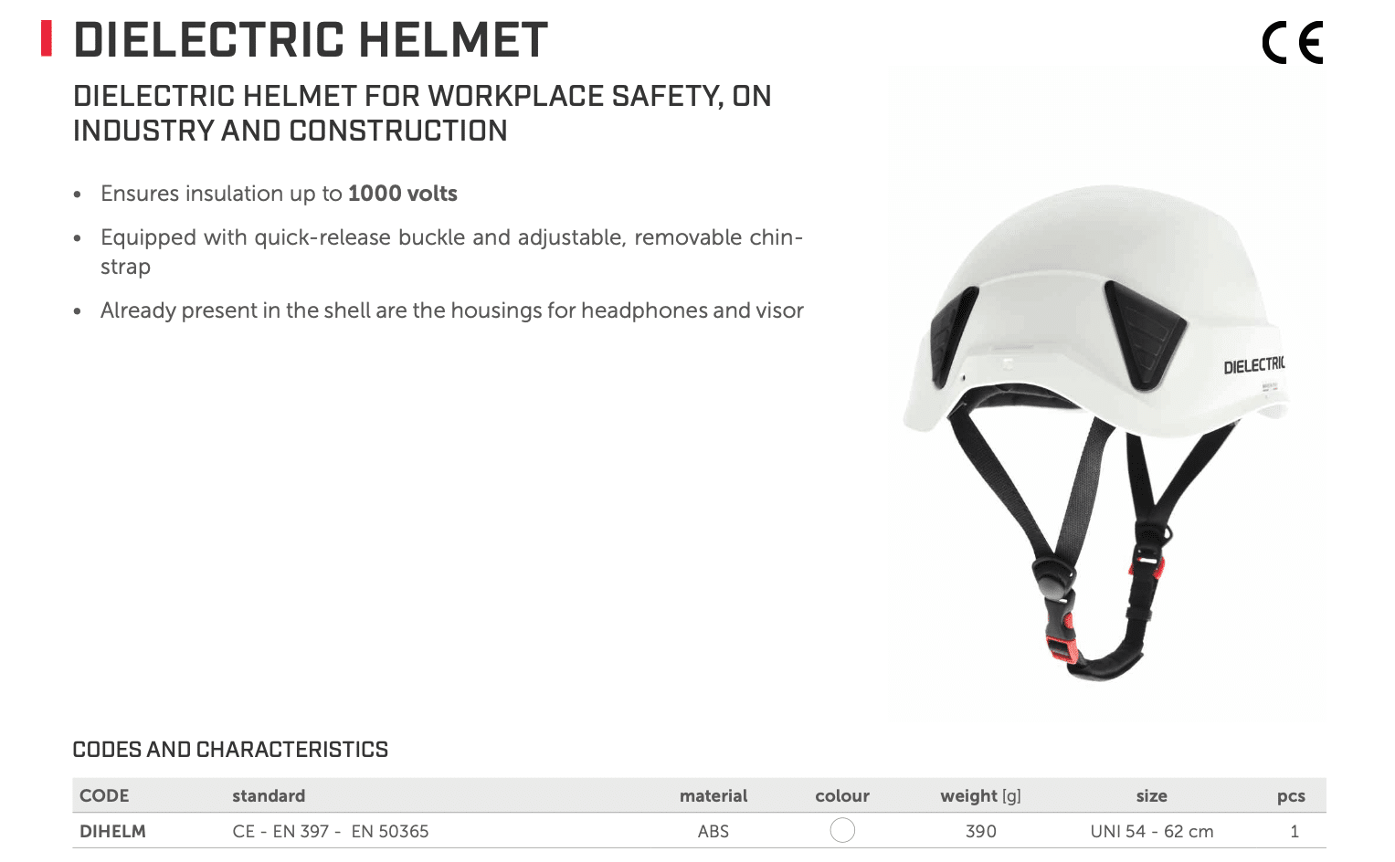 4.1 DIELECTRIC HELMET