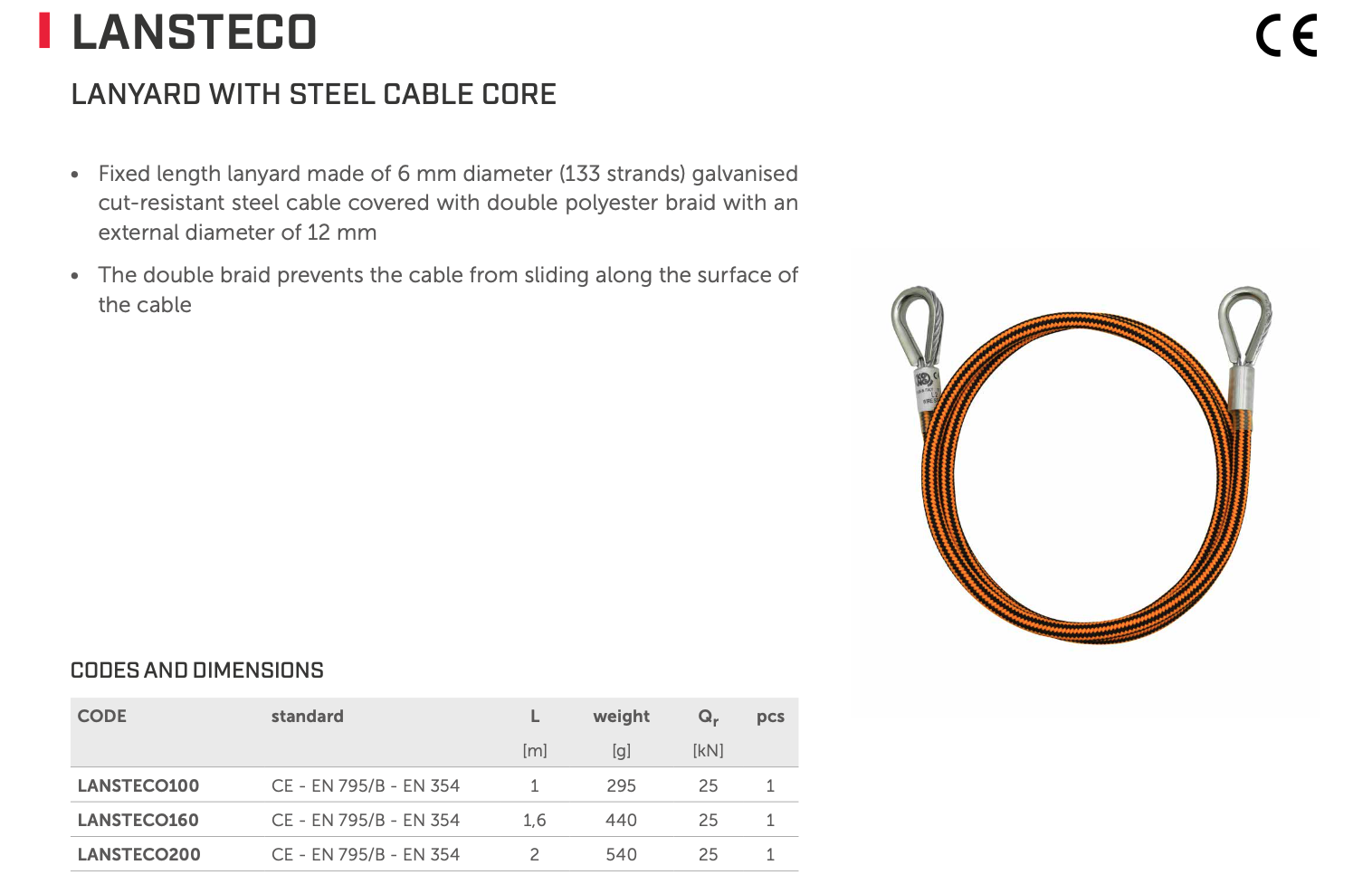 5.1 LANSTECO