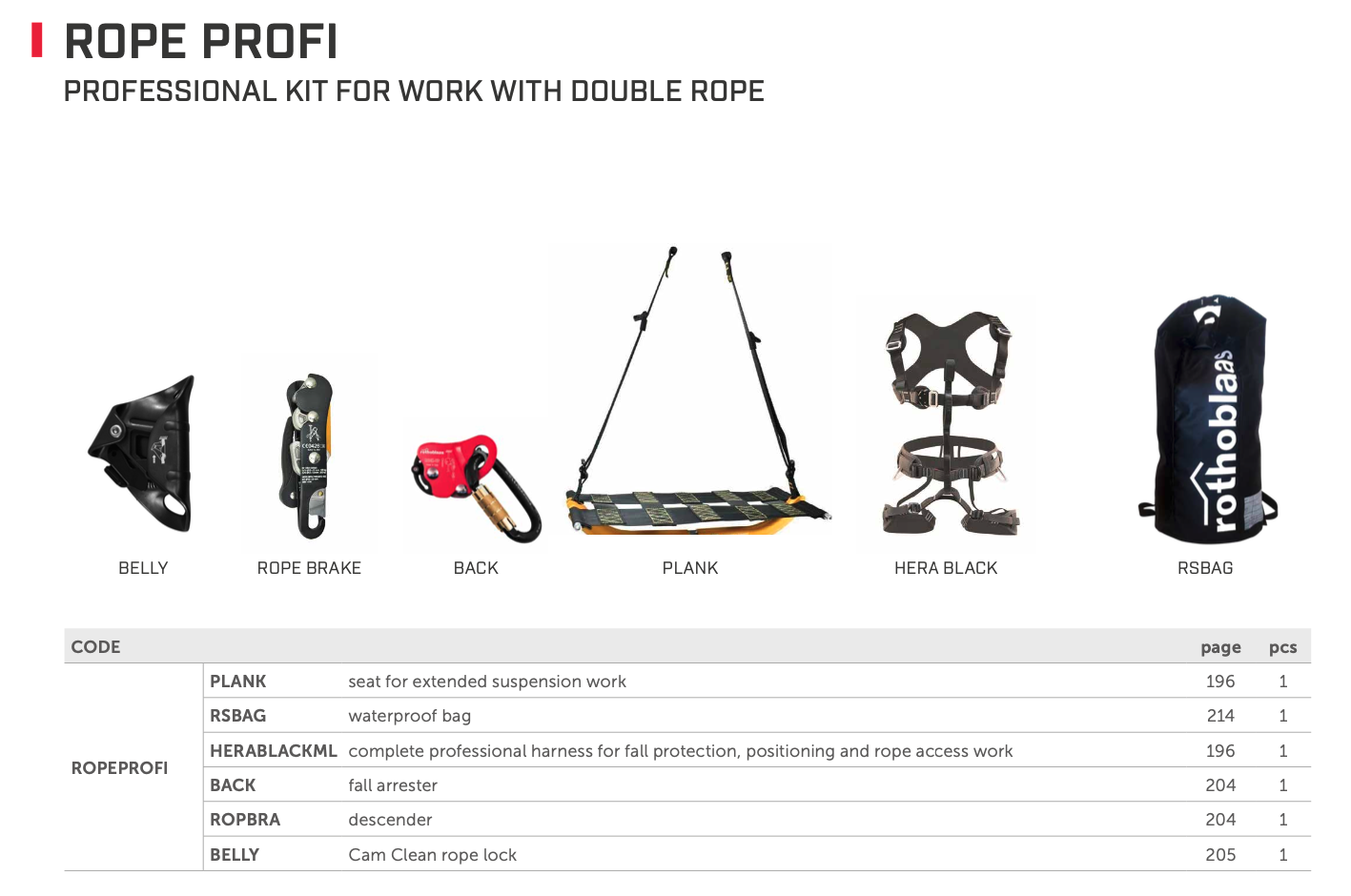 5.1 ROPE PROFI