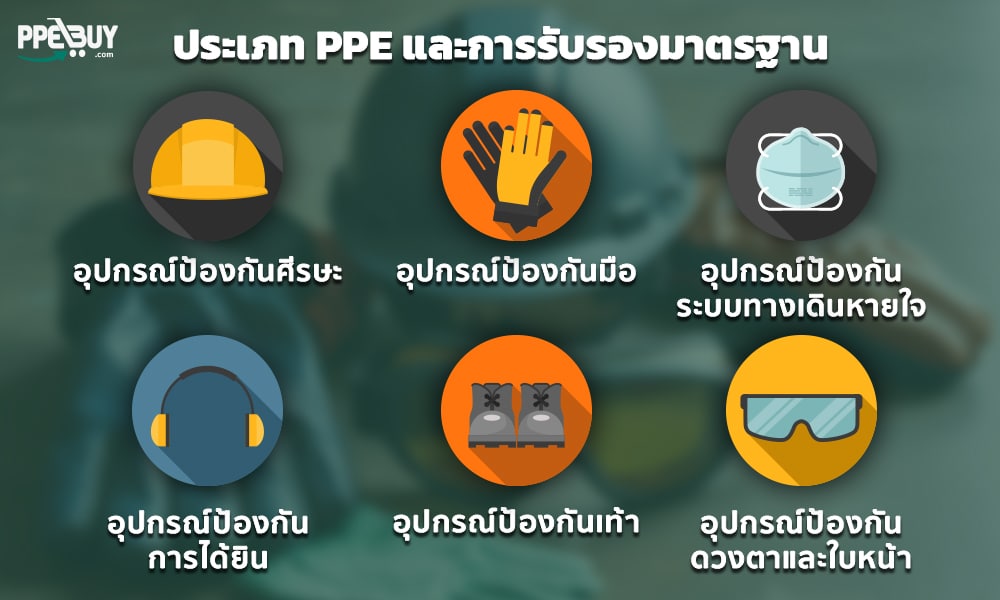 2 ประเภท PPE และการรับรองมาตรฐาน