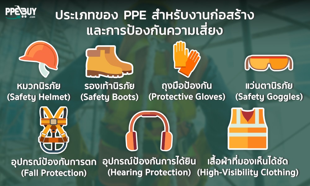 2 ประเภทของ PPE สำหรับงานก่อสร้าง