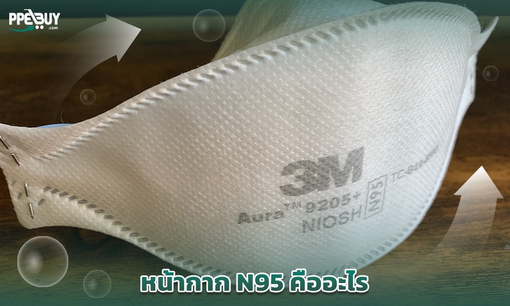 2 หน้ากาก N95 คืออะไร