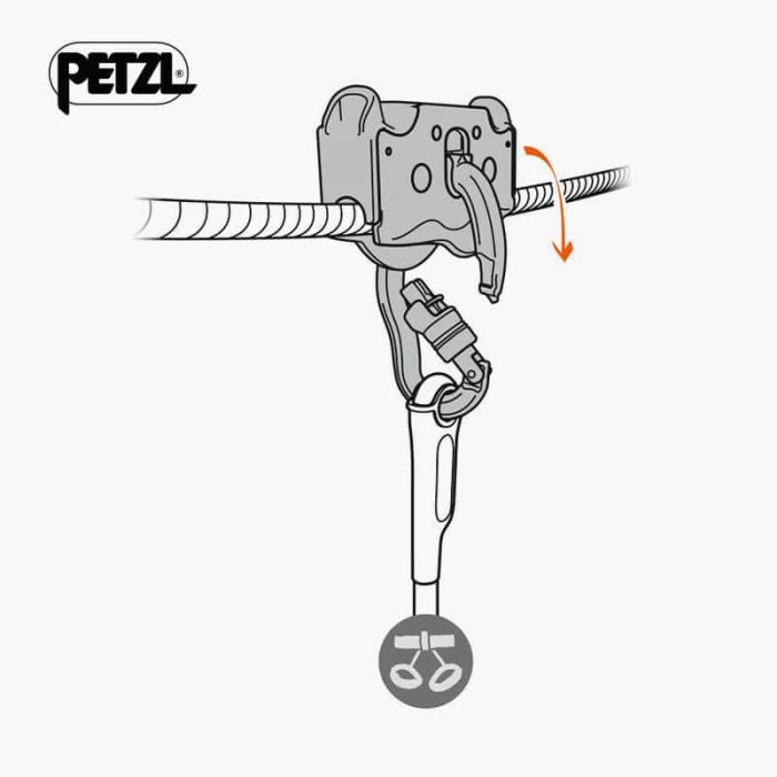 25.1 P024DB00 - TRAC GUIDE LT