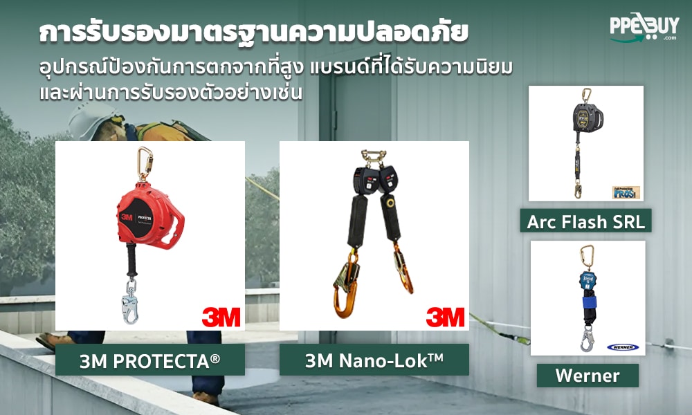 3 การรับรองมาตรฐานความปลอดภัย