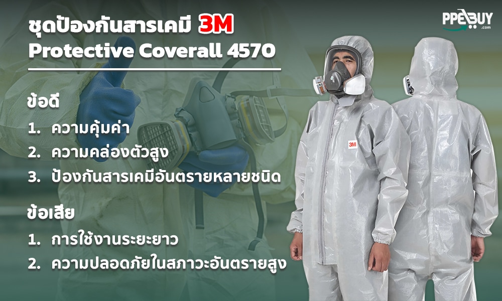 3 ชุดป้องกันสารเคมี 3M Protective